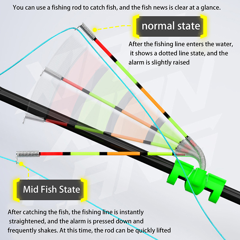 Fishing Rod Repair Kit - Светящаяся палочка для ночной рыбалки, съемная,