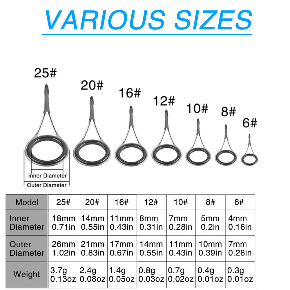 Инструкции для рыболовной удоч – обзор и цена Fishing Rod Guide Replacement