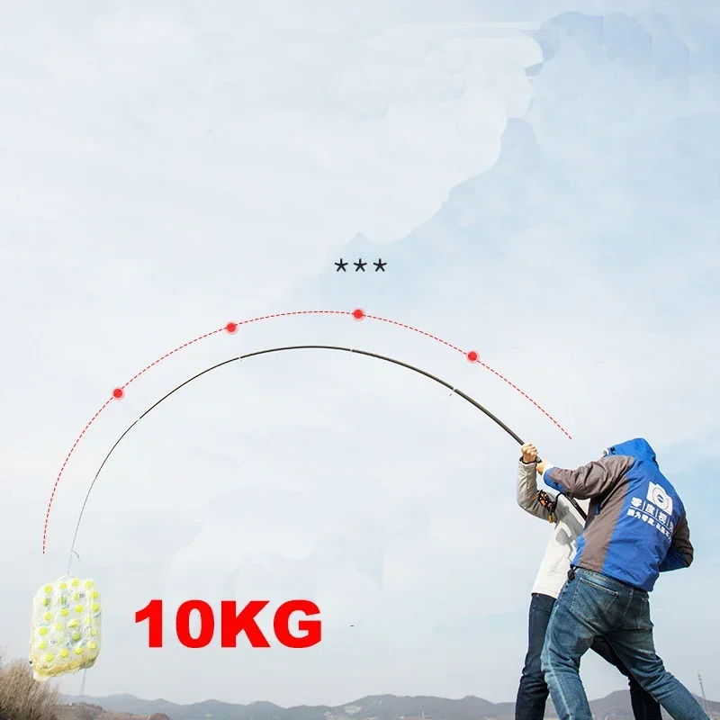 Новая телескопическая портатив – обзор и цена Fishing Rod Surf