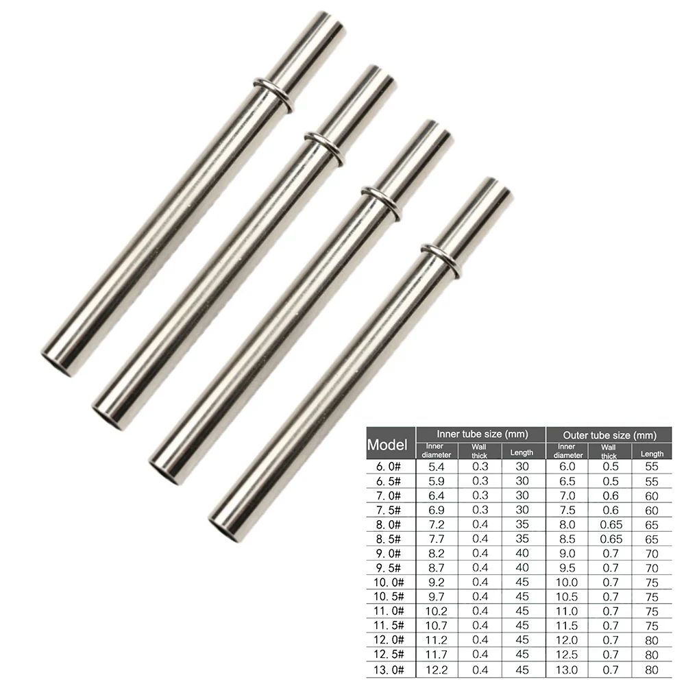 1 шт., соединительная трубка д – обзор и цена Fishing Rod Repair Kit