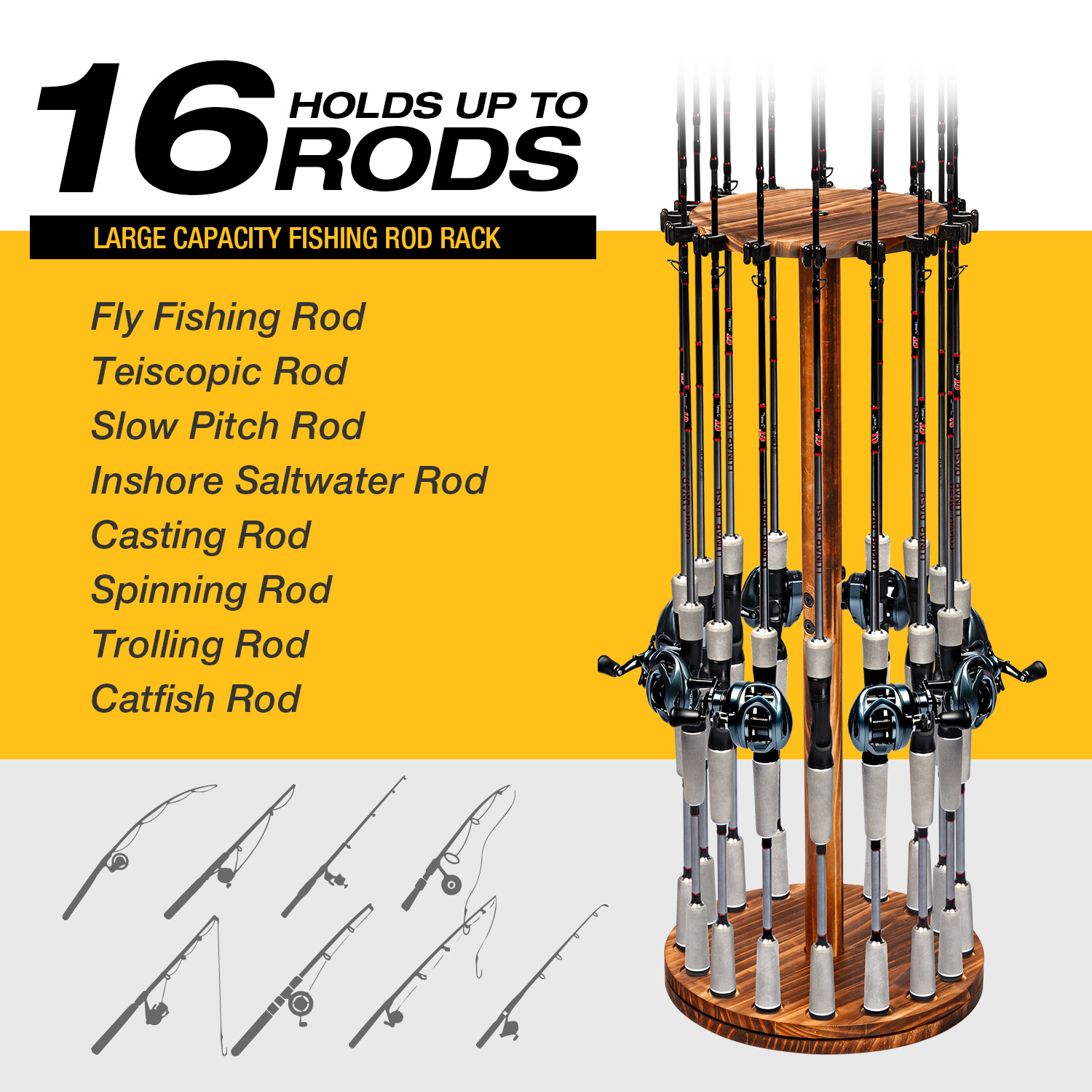 Круглая вращающаяся подставка  – обзор и цена Fishing Rod Rack