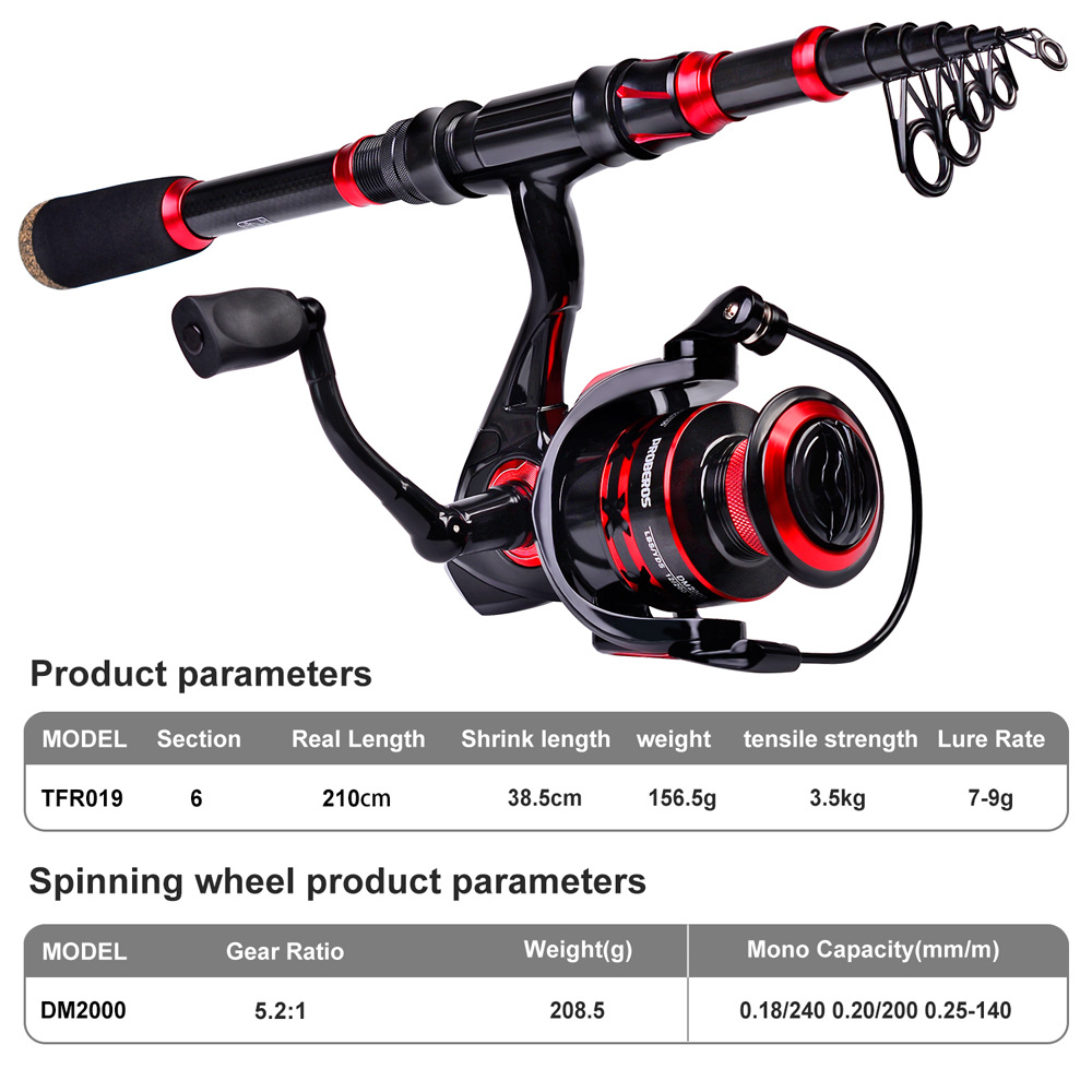 Ультралегкий сверхпрочный комп – обзор и цена Fishing Rod Carbon Fiber