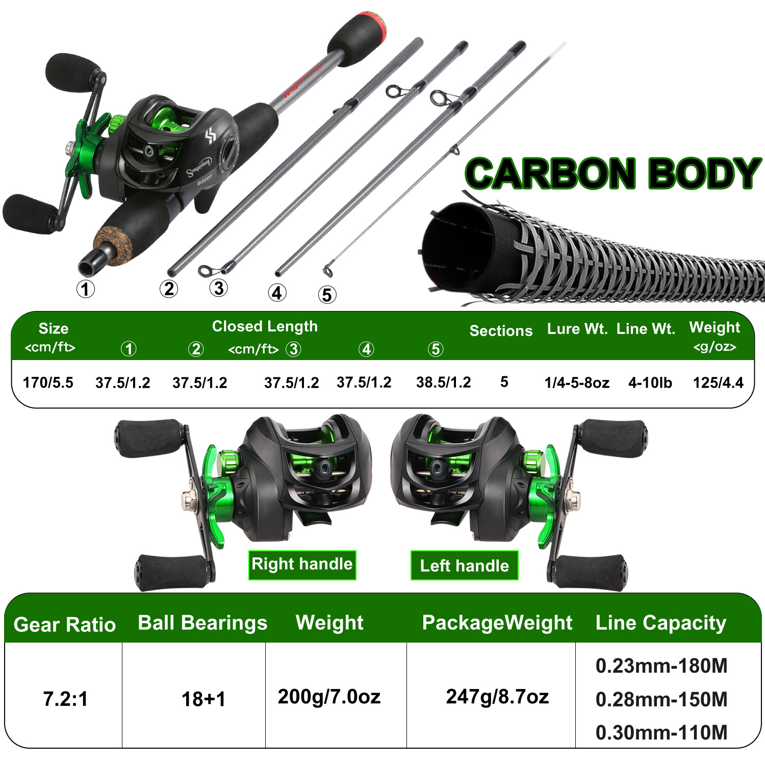 Комбинированная удочка Sougayi – обзор и цена Fishing Rod Combo