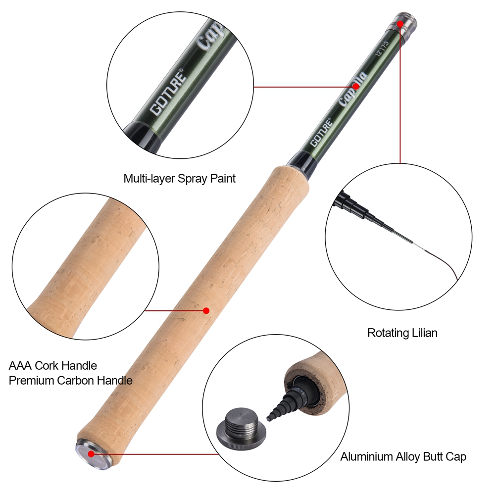 Goture Tenkara Fly Fishing Rod – обзор и цена Fishing Rod Combo