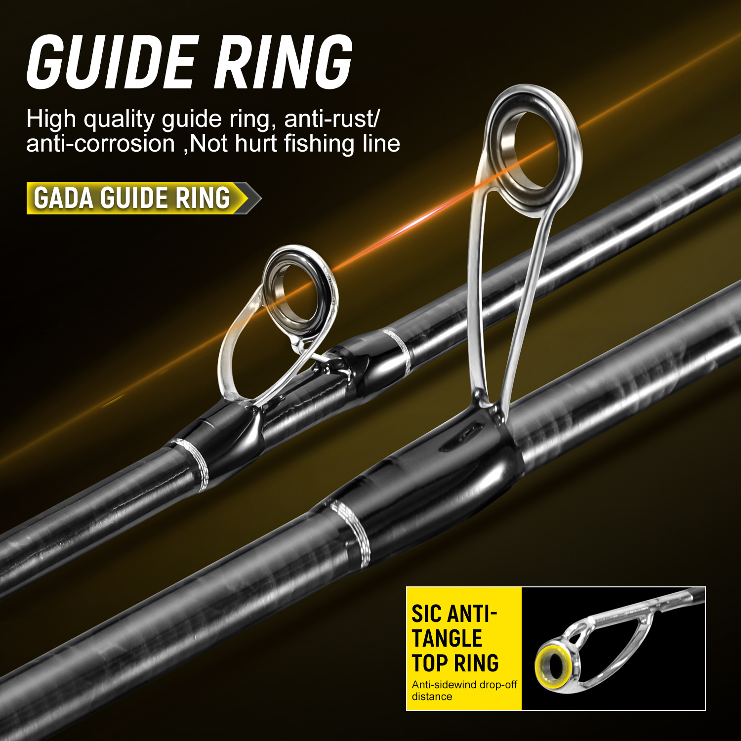 Полностью карбоновая удочка So – обзор и цена Fishing Rod Guide Replacement
