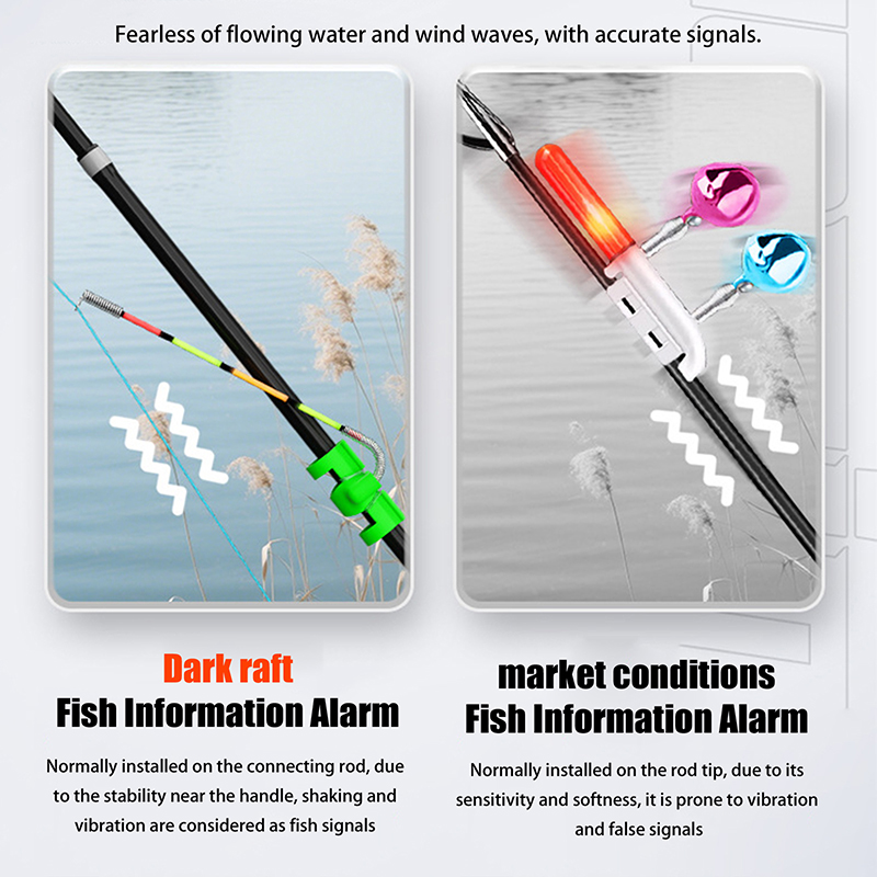 Светящаяся палочка для ночной  – обзор и цена Fishing Rod Repair Kit