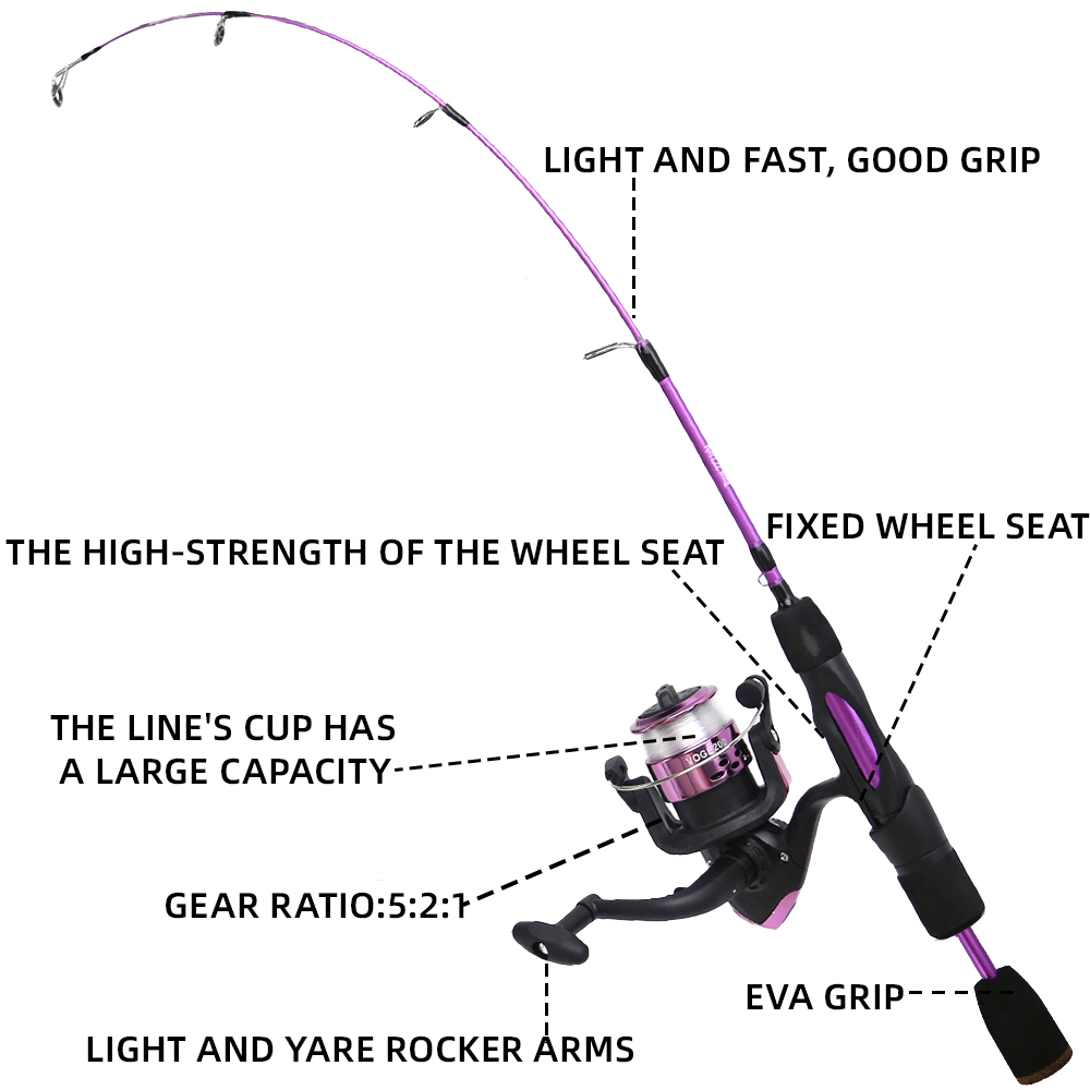 Комбинированная катушка для зи – обзор и цена Fishing Rod Ice