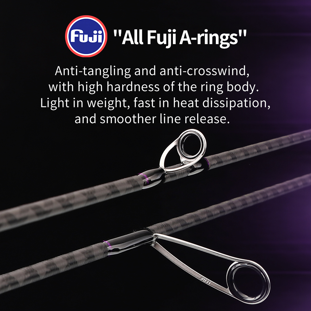 Удочка FISHINGFANS FUJI ALCONI – обзор и цена Fishing Rod Guide Replacement