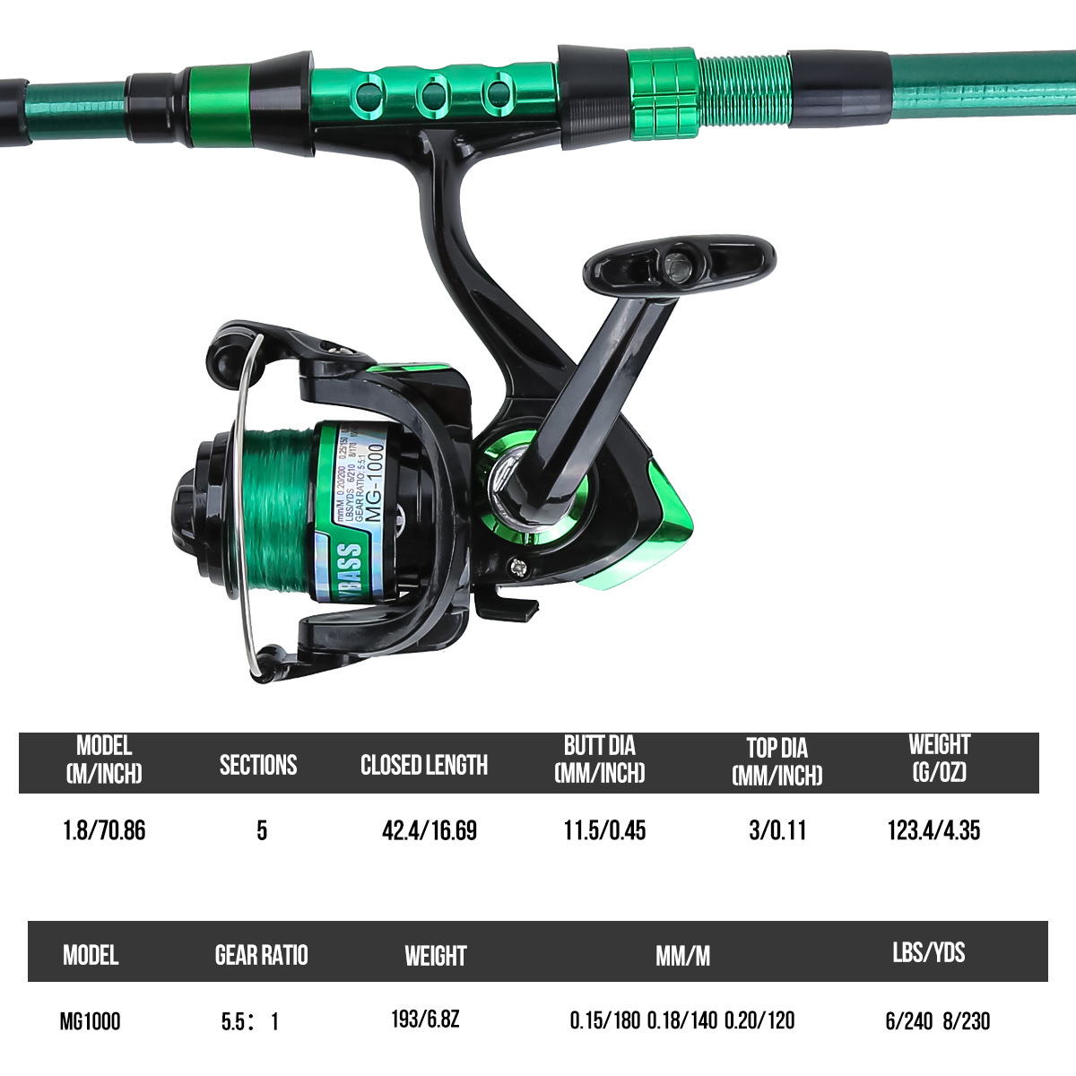 Удочка телескопическая из карб – обзор и цена Fishing Rod Carbon Fiber