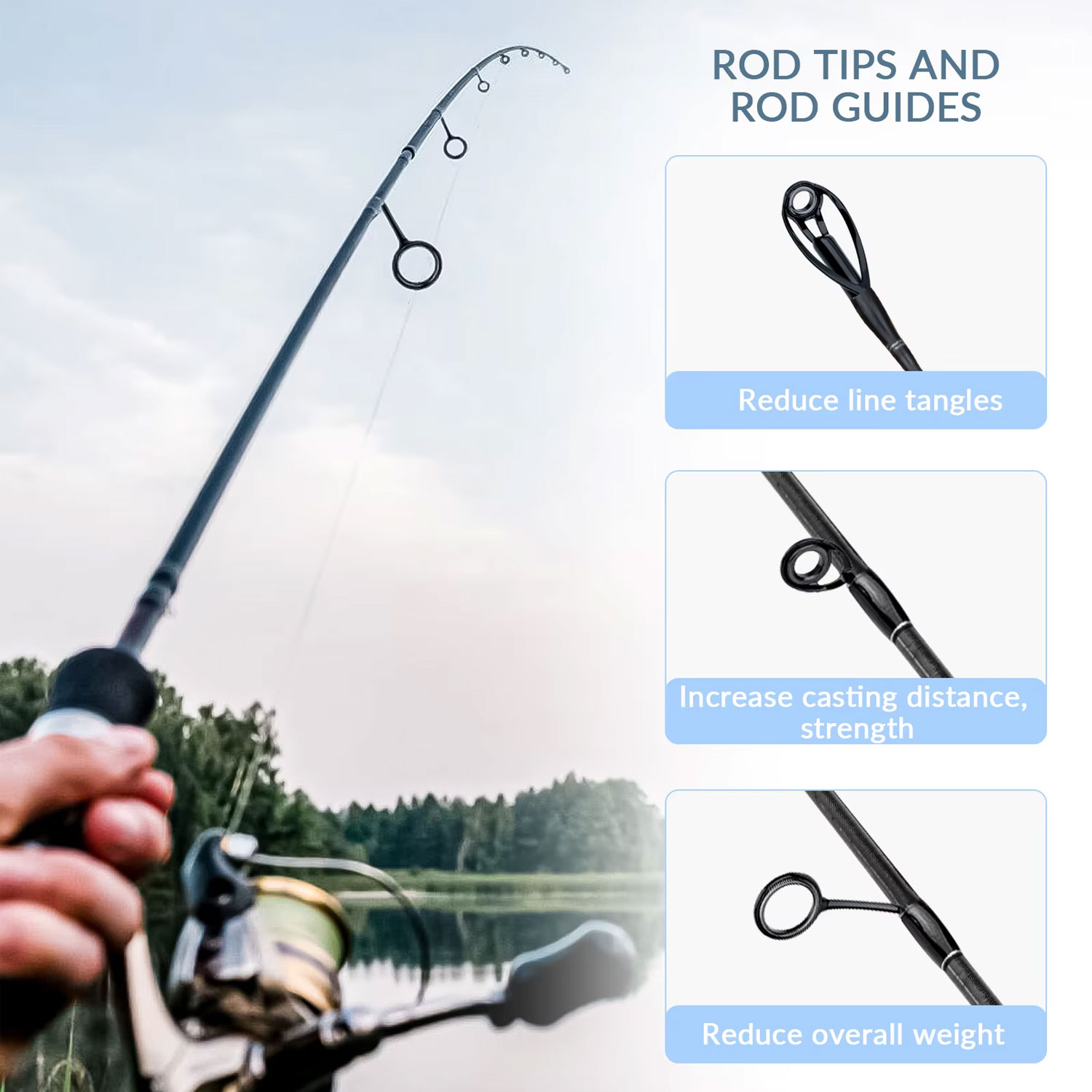 Набор колец для удочек из нерж – обзор и цена Fishing Rod Guide Replacement