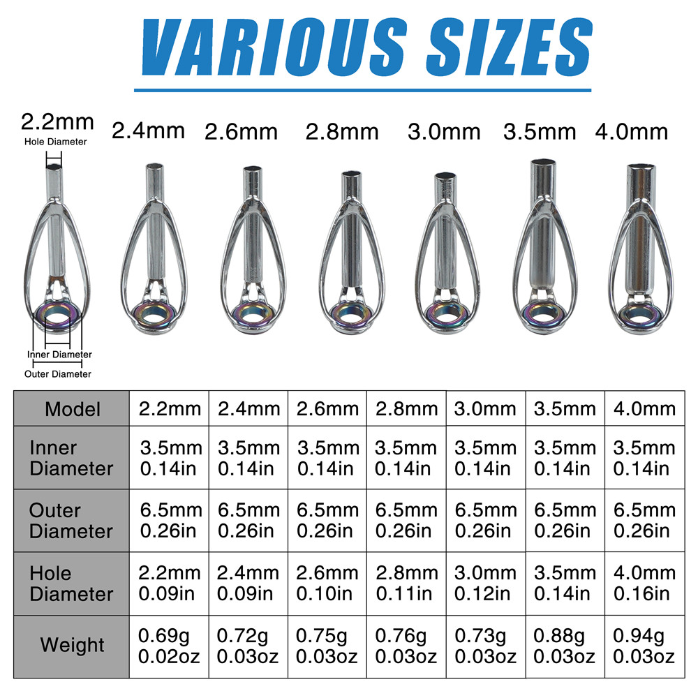 Набор для ремонта рыболовных у – обзор и цена Fishing Rod Guide Replacement