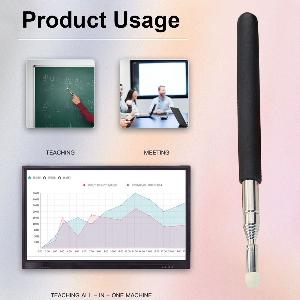 Указка-ручка для экрана, телес – обзор и цена Fishing Rod Telescopic